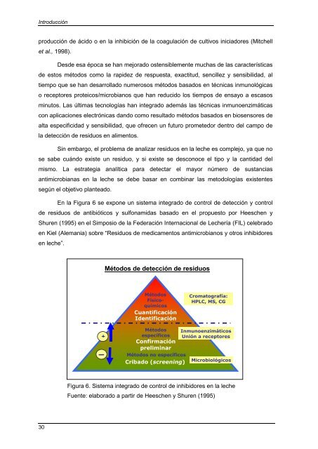 termoestabilidad de sustancias antimicrobianas en la leche - RiuNet