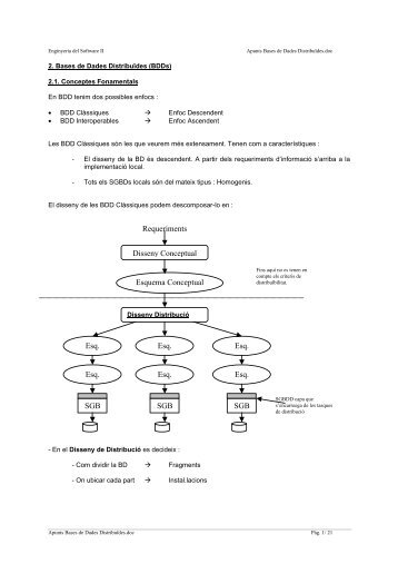 Apunts Bases de Dades Distribuïdes - Departament d'Informàtica i ...