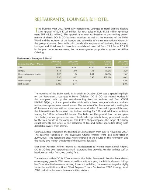 Management Report and Consolidated Financial ... - Do & Co