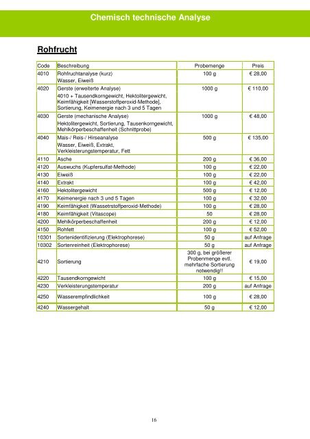 Chemisch technische Analyse - Doemens