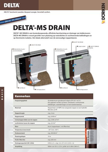 DELTA®-MS DRAIN