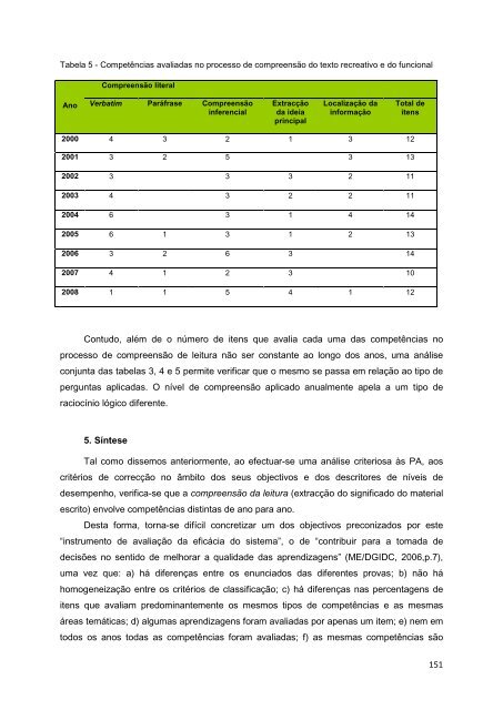 de Investigadores em leitura - Universidade do Minho