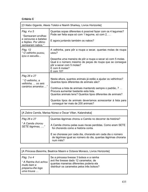 de Investigadores em leitura - Universidade do Minho