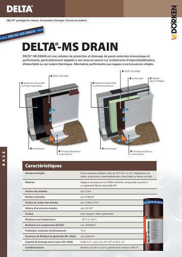 DELTA®-MS DRAIN