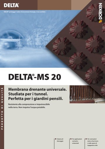 DELTA®-MS 20