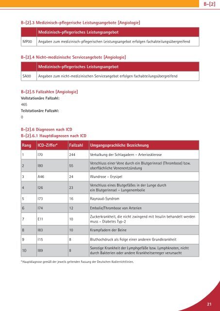 Qualitätsbericht 2010 - Dominikus Krankenhaus Düsseldorf Heerdt ...