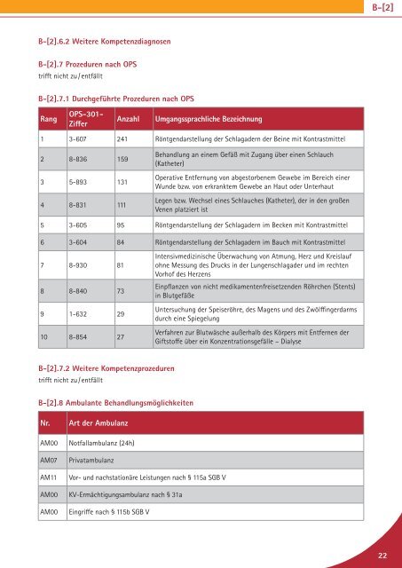 Qualitätsbericht 2010 - Dominikus Krankenhaus Düsseldorf Heerdt ...