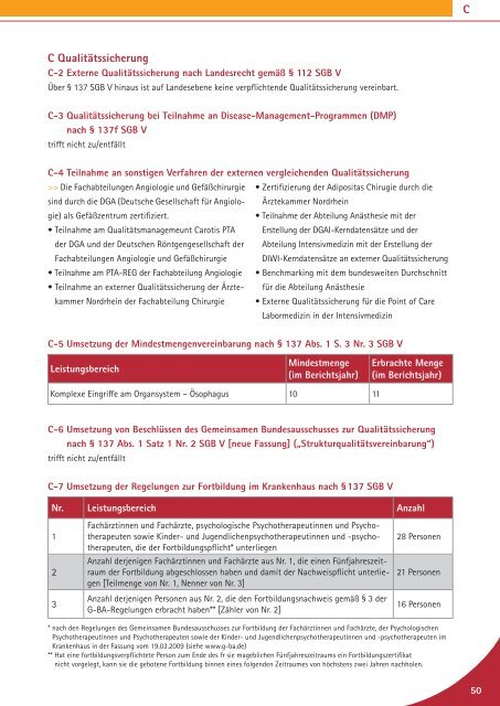 Qualitätsbericht 2010 - Dominikus Krankenhaus Düsseldorf Heerdt ...