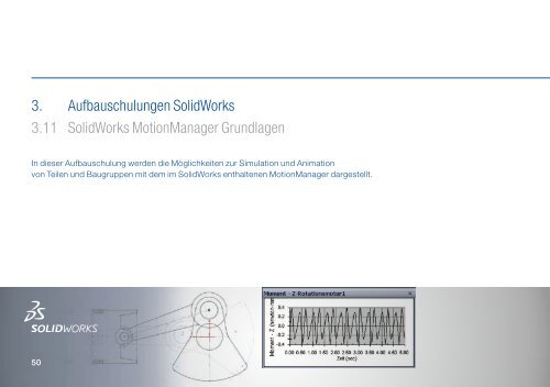 Schulungsprogramm (PDF) - DPS Software