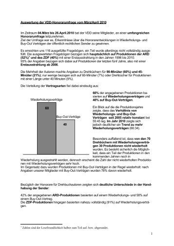 Wiederholungsverträge Buy-Out-Verträge 40 Auswertung der VDD ...