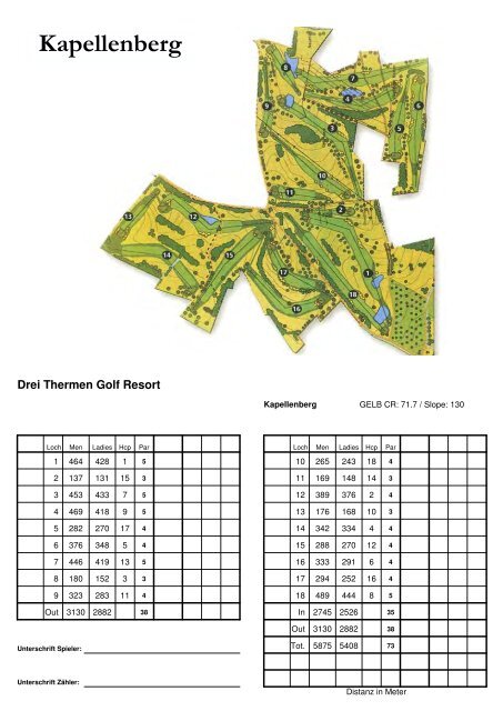 Scorecard/Slope - Drei Thermen Golf Resort