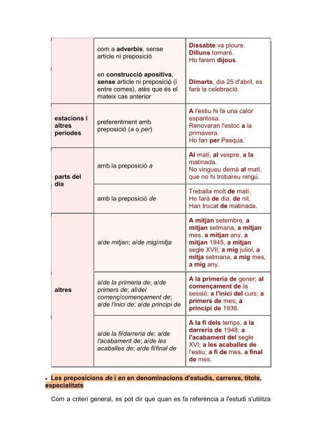 CATEGORIES GRAMATICALS modificat