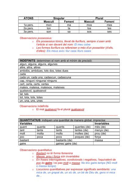 CATEGORIES GRAMATICALS modificat