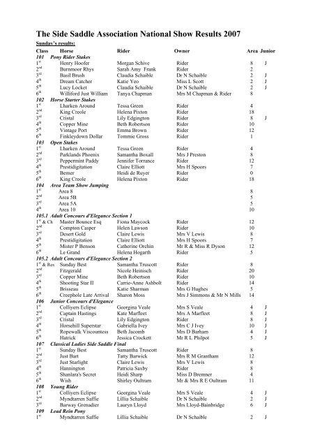 The Side Saddle Association National Show Results 2007