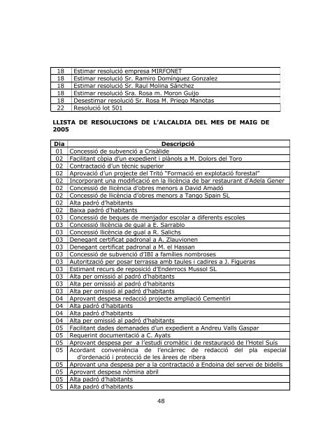 Acta - Ajuntament de Sant Celoni