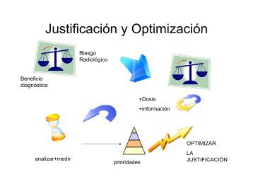 Justificación y Optimización, por Alejandro La Pasta