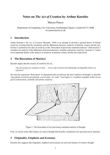 Notes on The Act of Creation by Arthur Koestler