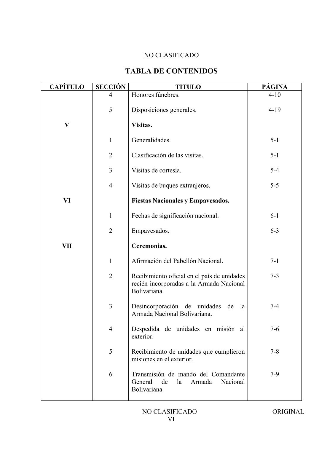 FANB - Noticias Y Generalidades - Página 13 Man-pc-cga-0001-a-manual-de-protocolo-y-ceremonial-naval