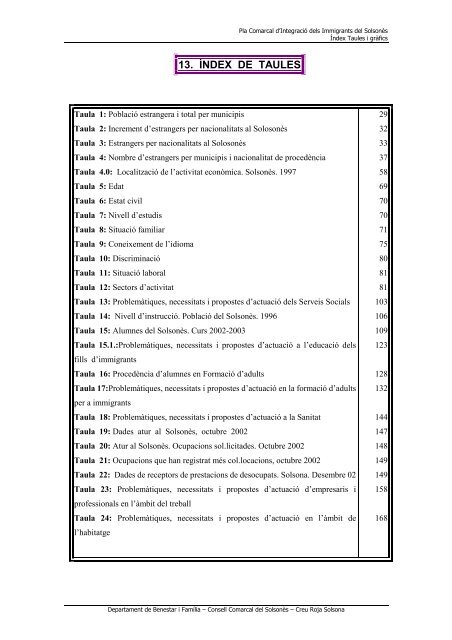 LA IMMIGRACIÓ DEL SOLSONÈS - Universitat Oberta de Catalunya