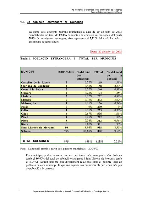 LA IMMIGRACIÓ DEL SOLSONÈS - Universitat Oberta de Catalunya