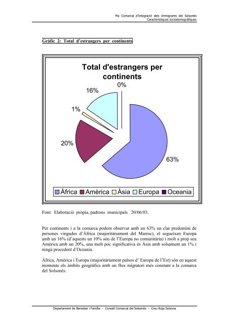 LA IMMIGRACIÓ DEL SOLSONÈS - Universitat Oberta de Catalunya