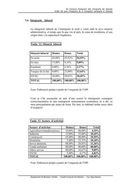 LA IMMIGRACIÓ DEL SOLSONÈS - Universitat Oberta de Catalunya