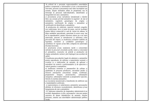 Tabel de concordanţă - Ministerul Justiţiei al Republicii Moldova