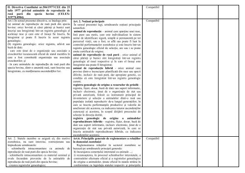 Tabel de concordanţă - Ministerul Justiţiei al Republicii Moldova