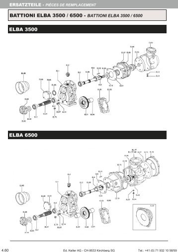 BATTIONI ELBA 3500 / 6500 - Ed. Keller AG, Kirchberg