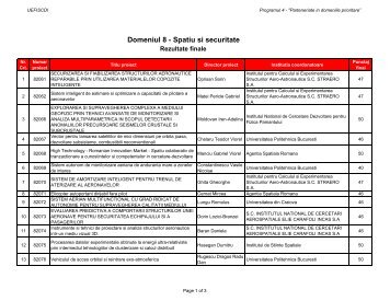 Domeniul 8 - Spatiu si securitate - CNMP