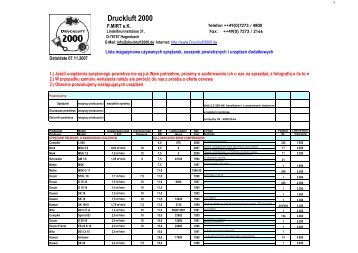 Druckluft 2000