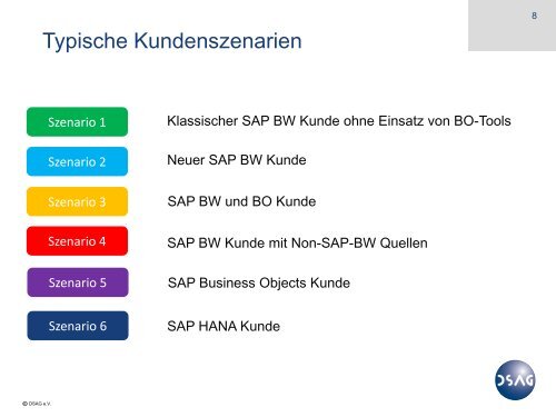 Empfehlung zur strategischen Ausrichtung der SAP ... - DSAG