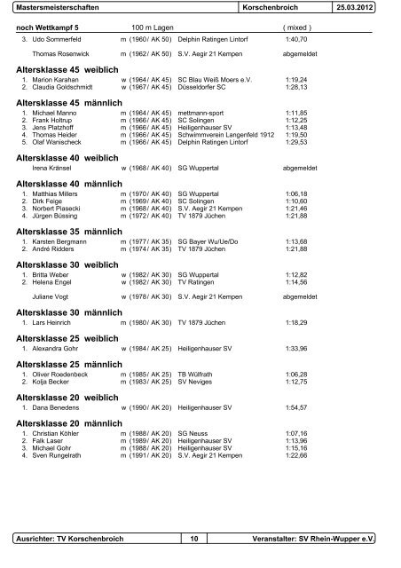 Protokoll [pdf-Datei] - Düsseldorfer Schwimmclub 1898 eV