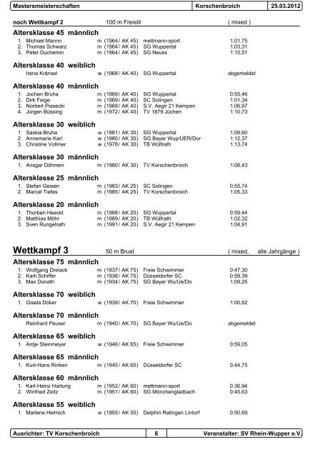 Protokoll [pdf-Datei] - Düsseldorfer Schwimmclub 1898 eV