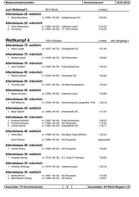 Protokoll [pdf-Datei] - Düsseldorfer Schwimmclub 1898 eV