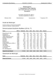 Kompaktes Meldeergebnis - Düsseldorfer Schwimmclub 1898 eV