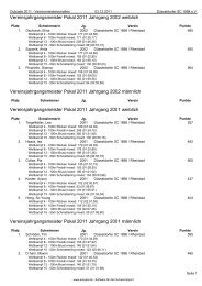 Pokalwertung [pdf-Datei] - Düsseldorfer Schwimmclub 1898 eV