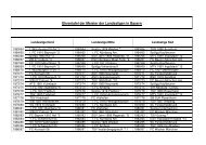 Ehrentafel der der Meister der Landesligen in Bayern 1964 ... - DSFS