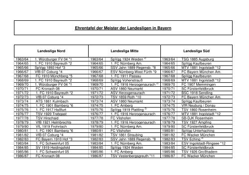 Ehrentafel der der Meister der Landesligen in Bayern 1964 ... - DSFS
