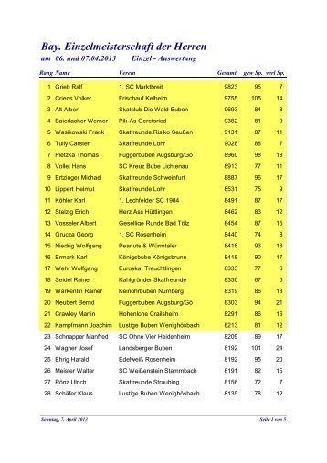 Bay. Einzelmeisterschaft der Herren