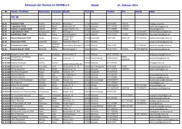 Adressliste der Vereine - DSkV