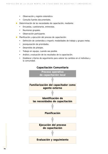 Protección de la salud mental en situaciones de desastres y emergencias