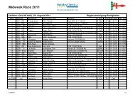 Midweek Race beim SVB - DSMC