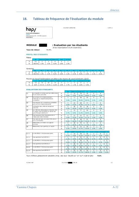 Yasmina CHAPUIS (PDF - 6504 Ko) - HEP Vaud