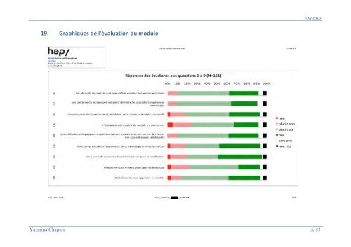 Yasmina CHAPUIS (PDF - 6504 Ko) - HEP Vaud