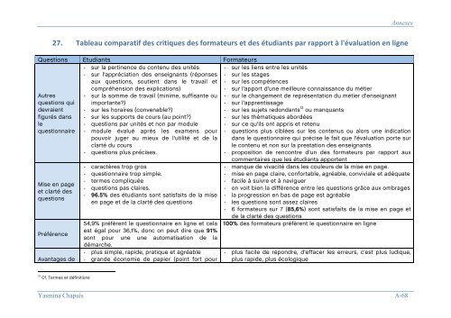 Yasmina CHAPUIS (PDF - 6504 Ko) - HEP Vaud