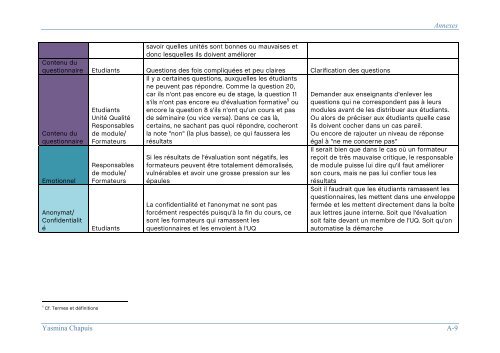 Yasmina CHAPUIS (PDF - 6504 Ko) - HEP Vaud