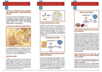 Deficiencia de SSADH