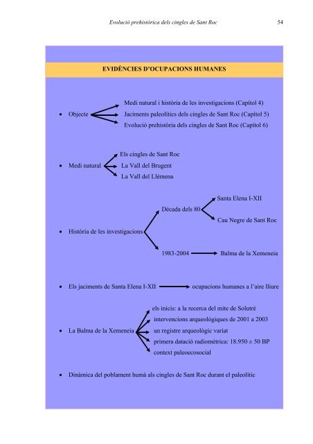 Els cingles de Sant Roc al paleolític - Associació Arqueològica de ...