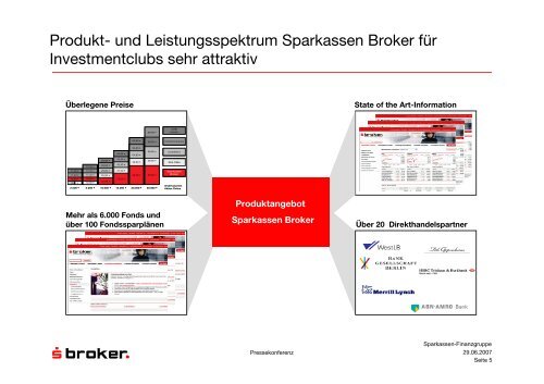 Investmentclubs beim Sparkassen Broker - DSW